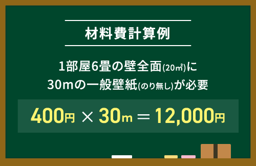 材料費計算例