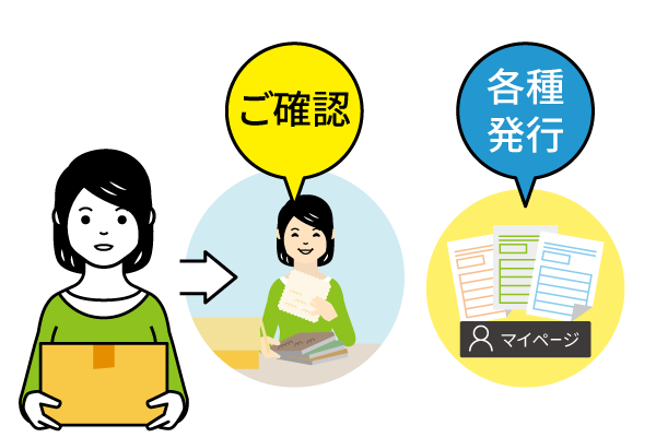 注文の流れイメージ図：商品到着（お客様）